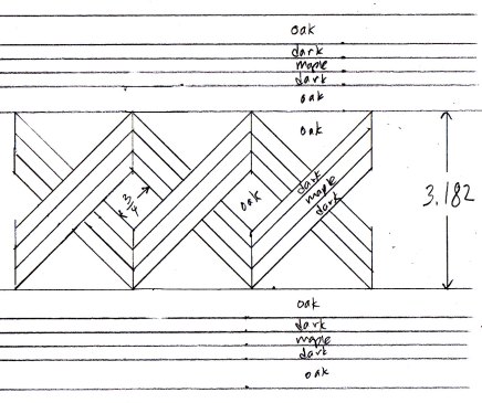 D015C