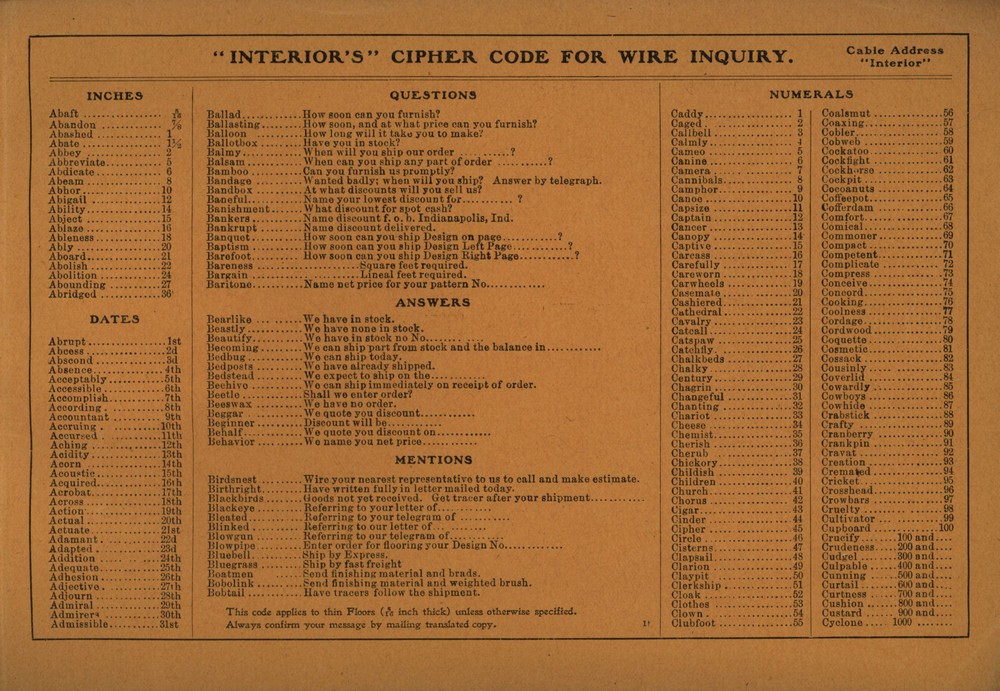 Parquet Floors & Borders: 1903: Page 49